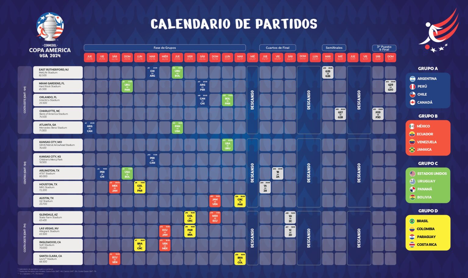 calendario copa america